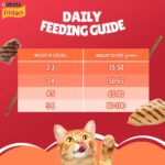 Friskies Meaty Grills Adult Dry Cat Food – made with Chicken, Turkey, Lamb and Vegetables - Image 6