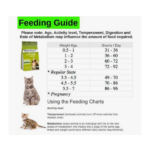 Arden Grange Kitten Food - Image 3