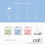Catit Pixi Fountain Automatic Pet Water Fountain with Filter for Cats, 2.5 Litres - Image 2