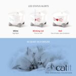 Catit Pixi Fountain Automatic Pet Water Fountain with Filter for Cats, 2.5 Litres - Image 5