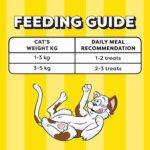 Temptations Creamy Purrrr ee Maguro and Scallop Cat Treats (12g x 20 Pcs) - Image 10
