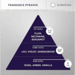 Hydra Forever VIP Cologne - 130 ml - Image 3