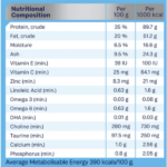 Advance Vet Chicken & Rice Dry Kitten Food - Image 7
