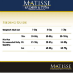 Farmina Matisse Adult Cat Food Salmon & Tuna - Image 4