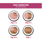 Me O Persian Anti Hairball Adult Dry Cat Food - Image 4