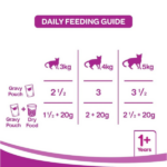 Whiskas Ocean Fish in Gravy Wet Adult Cat (+1 year) Food - 80g - Image 5