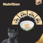 Sheba Rich Premium Chicken Loaf Wet Cat Food, 70g - Image 6