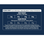 Advance Vet Sterilized Adult Hairball Dry Cat Food - Image 6