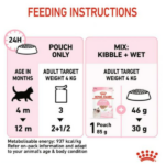 Royal Canin Instinctive Loaf Kitten Wet Cat Food - 85g - Image 7