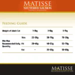 Farmina Matisse Neutered Salmon Adult Dry Cat Food - Image 3