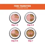 Me O Mackerel Flavour Adult Dry Cat Food - Image 3