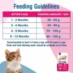 Kitty Yums Ocean Fish Kitten Dry Food - Image 6