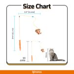 FOFOS Wand Toy Replaceable-Meow Fast Food Toy for Cats - Image 7