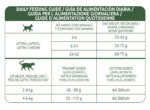 Libra Chicken Dry Kitten Food - Image 4