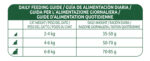 Libra Urinary Adult Chicken Dry Cat Food - Image 4