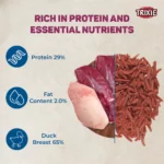 Trixie Premio Duck Filet Bites Treat for Cats, 50 g - Image 2