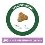 Libra Sterilized Chicken Adult Dry Cat Food - Image 3