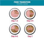 Me-O Adult Dry Cat Food Tuna Flavour - Image 4