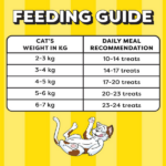 Temptations Seafood Medley Flavour Cat Treat - 85g - Image 5
