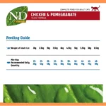 Farmina N&D Prime Chicken & Pomegranate Adult Neutered Cat Dry Food, 300g - Image 4