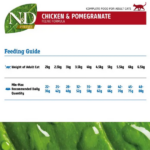 Farmina N&D Prime Grain Free Chicken & Pomegranate Adult Dry Cat Food - Image 3