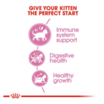 Royal Canin Second Age Kitten Dry Cat Food - Image 4