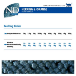 Farmina N&D Ocean Herring & Orange Dry Cat Food - Image 4