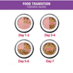 Me O Seafood Adult Cat Dry Food - Image 4