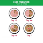 Me O Chicken & Vegetable Adult Dry Cat Food - Image 4