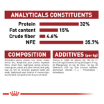 Royal Canin Nutrition Fit 32 Dry Cat Food - Image 7