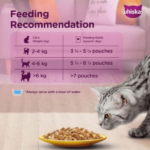 Whiskas Tuna Adult Wet Cat (1+ year) Food - 80g - Image 7