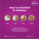 Whiskas Chicken Gravy Adult Wet Cat (1+ year) Food - 80g - Image 6
