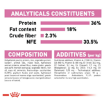 Royal Canin Second Age Kitten Dry Cat Food - Image 8