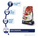 Farmina N&D Grain Free Quinoa Weight Management Lamb Adult Dry Cat Food - Image 3