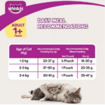 Whiskas Grilled Saba Flavour Adult (1+ Years) Dry Cat Food - Image 4
