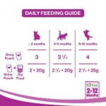 Whiskas Chicken in Gravy Meal Kitten Cat Wet Food 85g - Image 3