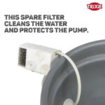 Trixie Spare Filter for Fountain (#24444, 6 Pcs) - Image 5