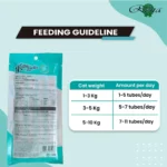 Rena's Recipe Kitty Licks Tuna Cat Treats, 15g - Image 6