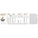 Orijen Cat & Kitten Dry Cat Food - Image 4