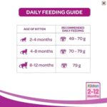 Whiskas Mackerel Flavour Dry Kitten (2-12 months) Food - Image 7