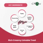Rena's Recipe Kitty Licks Tuna with Salmon Cat Treats, 15g - Image 4