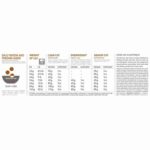 Orijen Original Dry Food for Kitten, 1.8 Kg - Image 4