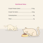 Billycious Chicken Chunks in Chicken Gravy Wet Cat Food, 85g - Image 4
