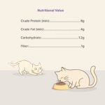 Billycious Mackerel Chunks in Chicken Gravy Wet Cat Food, 85g - Image 5