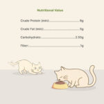 Billycious Sardine Chunks in Sardine Gravy Wet Cat Food, 85g - Image 6