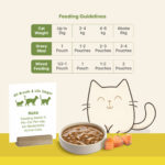 Billycious Sardine Chunks in Sardine Gravy Wet Cat Food, 85g - Image 3