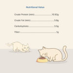Billycious Tuna Chunks in Chicken Gravy Wet Cat Food, 85g - Image 5