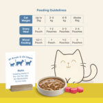Billycious Tuna Chunks in Chicken Gravy Wet Cat Food, 85g - Image 6